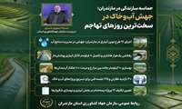 جهش زیرساخت‌های آب و خاک مازندران در تهاجم اخیر/ اجرای ۱۶ طرح آبیاری، زهکشی هزار هکتار و تعیین تکلیف ۱۲ پروژه نیمه‌تمام
