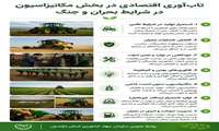 مازندران؛ الگوی تاب‌آوری اقتصادی در بخش مکانیزاسیون کشاورزی در شرایط بحران و جنگ