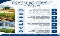 مازندران؛ سنگر تاب‌آوری اقتصادی در تولید محصولات استراتژیک