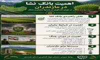  اهمیت بانک نشا مازندران در دوران تاب آوری در شرایط بحران و جنگ
