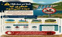 شنا در سدها خطری که دیده نمیشود