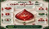 ۹ مرداد روز اهدای خون