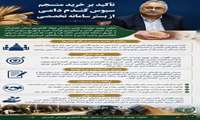 خرید سبوس گندم دامی از بستر سامانه تخصصی 