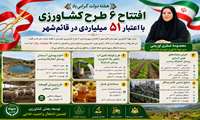 افتتاح ۶ طرح کشاورزی در هفته دولت با اعتبار ۵۱ میلیاردی در قائم‌شهر