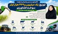قائم‌شهر در مسیر پشتیبانی از تولید؛ توزیع یک میلیون و ۴۶۹ هزار لیتر سوخت کشاورزی طی پنج ماهه نخست سال