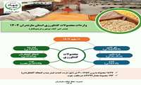  واردات محصولات کشاورزی مازندران ( بند امیر آباد، نوشهر و فریدونکنار)