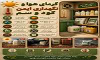 گرمای هوا و نگه داری ایمن کود و سم 