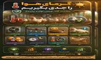 راهکارهای مدیریت تنش گرمایی در مرغداری