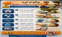 چگونه فرد گرما زده را نجات دهیم