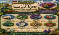 پیش به سوی حذف هپاتیتC 