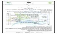 آغاز فراخوان جدید سرمایه‌گذاری در گلخانه حسین‌آباد مازندران