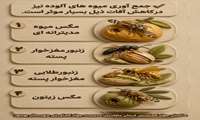 اهمیت جمع آوری میوه های آلوده