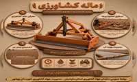 ماله کشاورزی