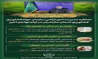 اقدامات مدیریت امور اراضی سازمان جهاد کشاورزی استان مازندران در تهاجم اخیر