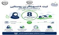شناسایی ۸ تسهیلگر زن روستایی مازندران با هدف تقویت فعالیت مشارکتی