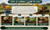 ماده ۱۶ قانون حفاظت از خاک