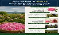 از ۷۸ هکتار تا توسعه گردشگری کشاورزی بهشهر