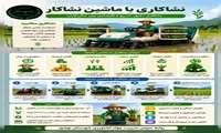 نشا کاری با ماشین نشا کار