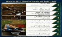 اصول اولیه نمونه برداری صحیح از خاک 