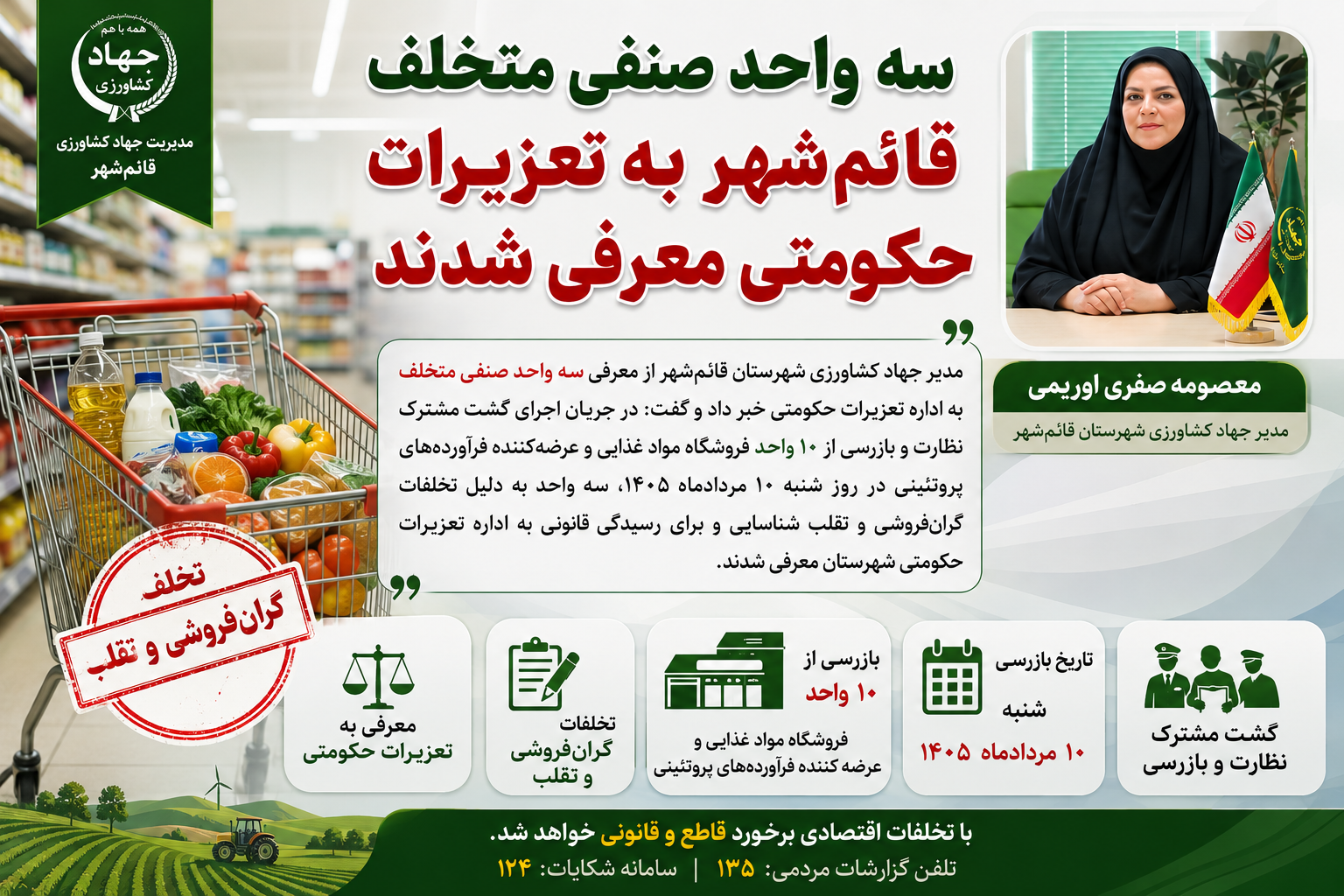 سه واحد صنفی متخلف قائم‌شهر به تعزیرات حکومتی معرفی شدند