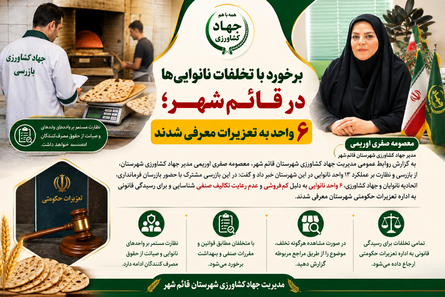 برخورد با تخلفات نانوایی‌ها در قائم‌شهر؛ ۶ واحد به تعزیرات معرفی شدند